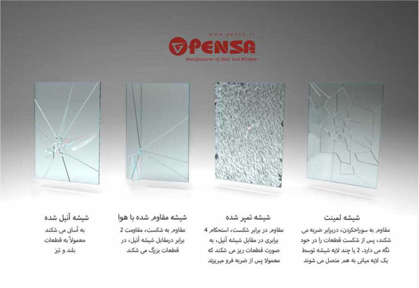 بهترین نوع شیشه 
