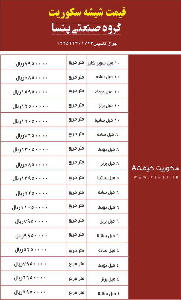لیست قیمت شیشه سکوریت پنسا