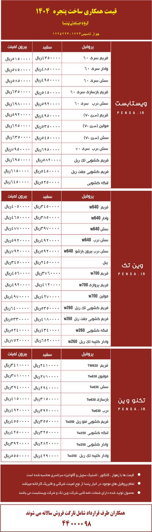 لیست قیمت پنجره دوجداره Upvc 
