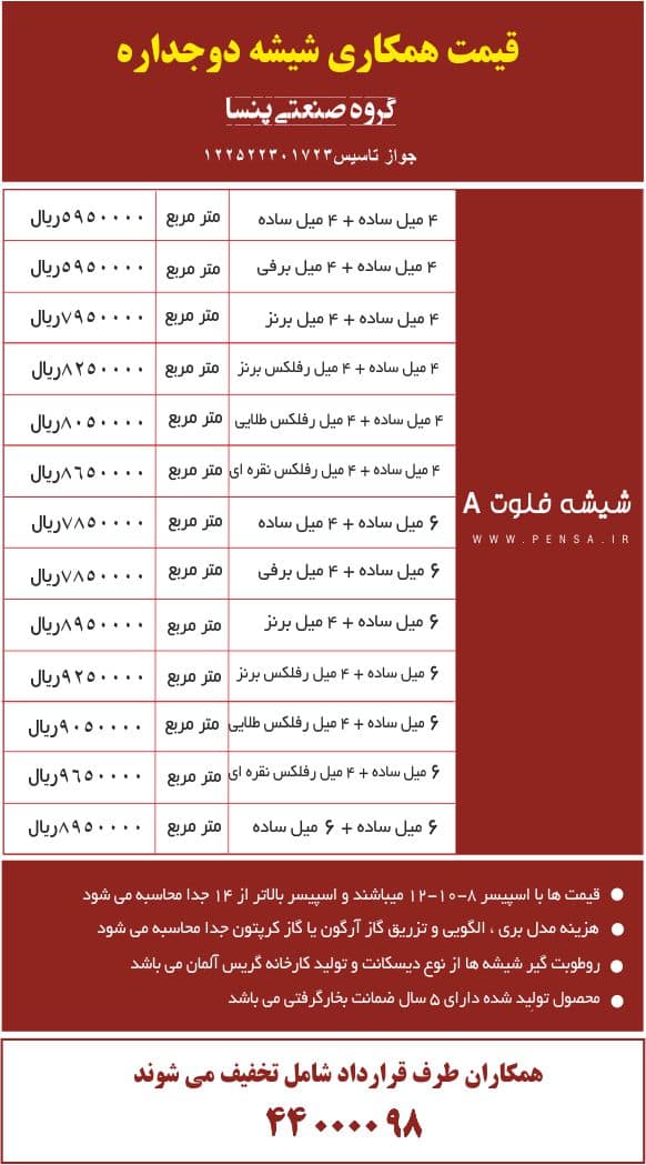 لیست قیمت شیشه دوجداره