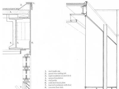 آموزش نصب کرتین وال